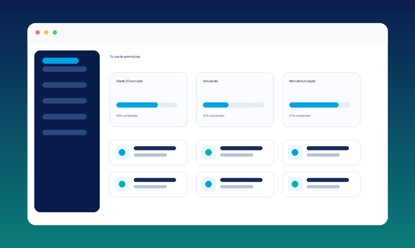 Mockup del dashboard de aprendizaje sophiix